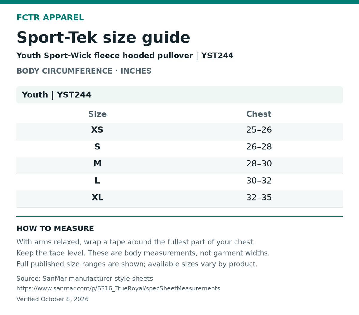 FCTR Sport-Tek YST244 youth Sport-Wick fleece hooded pullover size guide. Body chest circumference in inches. Full youth XS–XL range. SanMar style sheet verified October 8, 2026.